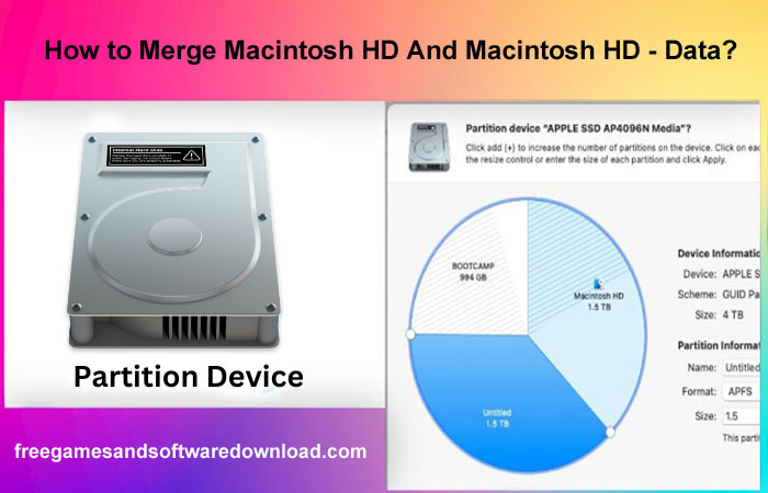 How to Merge Macintosh HD And Macintosh HD - Data 1